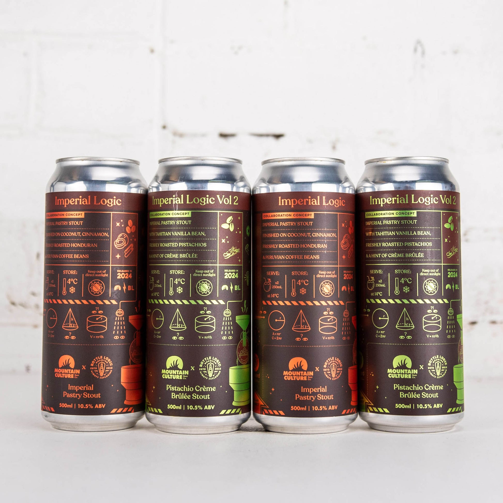 Mountain Culture x Bottle Logic x Carwyn Cellars x Forward Hops 'Imperial Logic' Imperial Pastry Stout Mixed 4 Pack