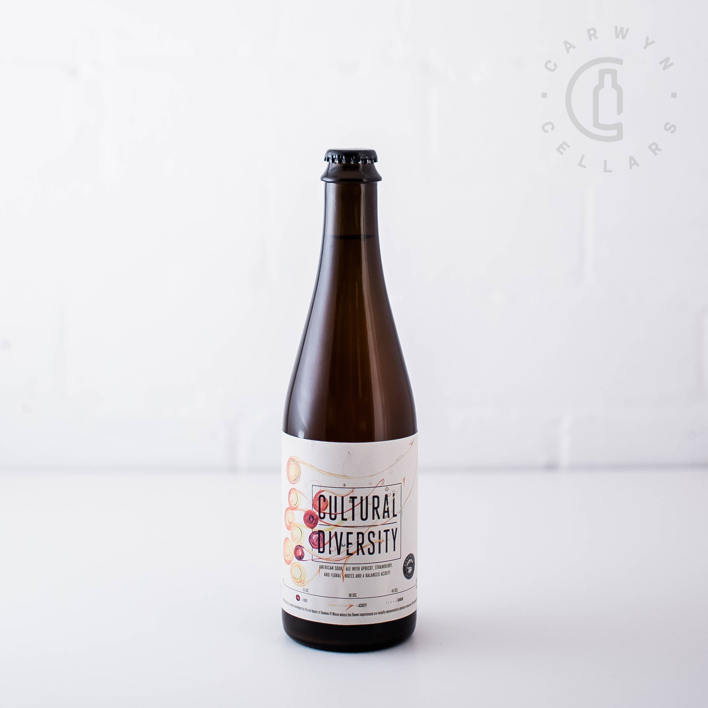 Deschutes - Cultural Diversity 500ml